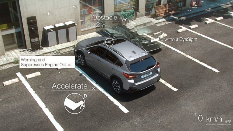 Mắt thần eyesight hoạt động như thế nào trên Subaru