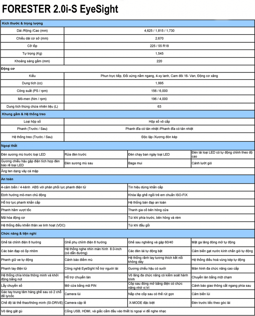 tskt-subaru-frt-eyesight-subaru-hanoi