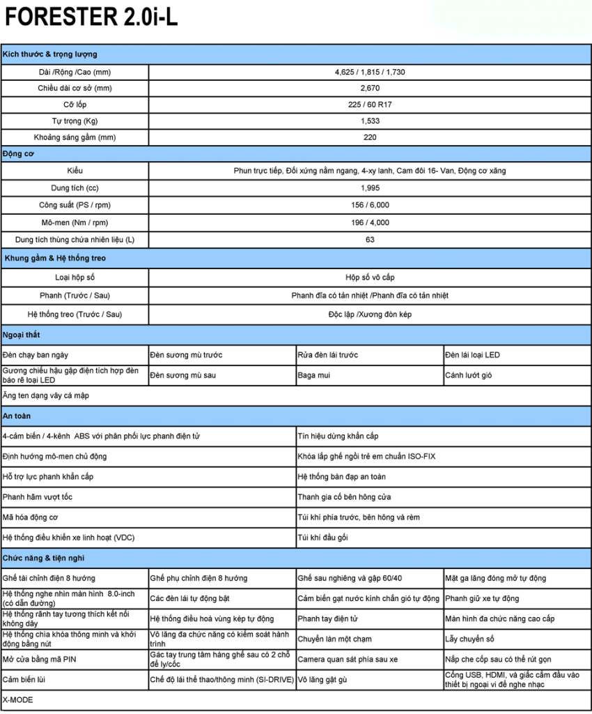 tskt-subaru-frt-iL-subaru-hanoi