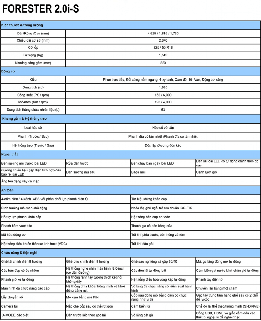 tskt-subaru-frt-iS-subaru-hanoi